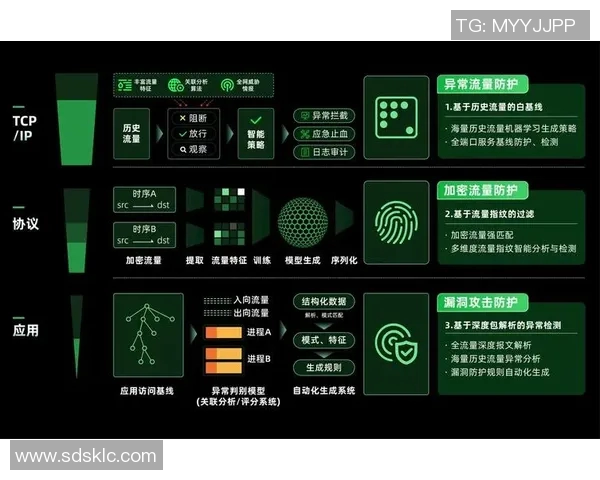 武汉篮球队防守策略深度分析与战术解读 武汉篮球队防守策略深度分析与战术解读