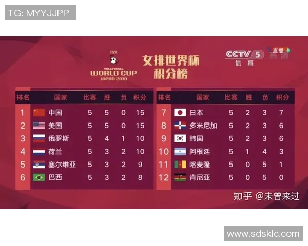 成都排球队在世界杯预选赛中的节奏表现分析与点评