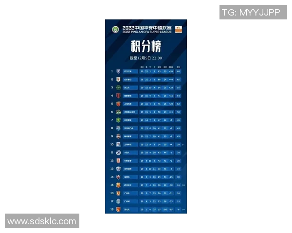 武汉乒乓球队在联合会杯积分榜上以78分稳居第一名展现强劲实力