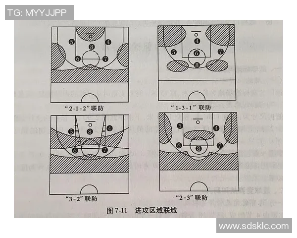 深入分析上海篮球队的整体压制战术及其对比赛的影响与效果