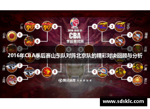 2016年CBA季后赛山东队对阵北京队的精彩对决回顾与分析