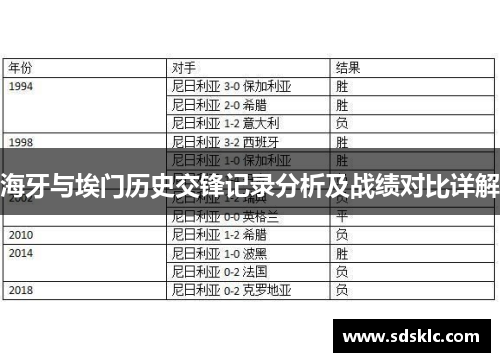 海牙与埃门历史交锋记录分析及战绩对比详解